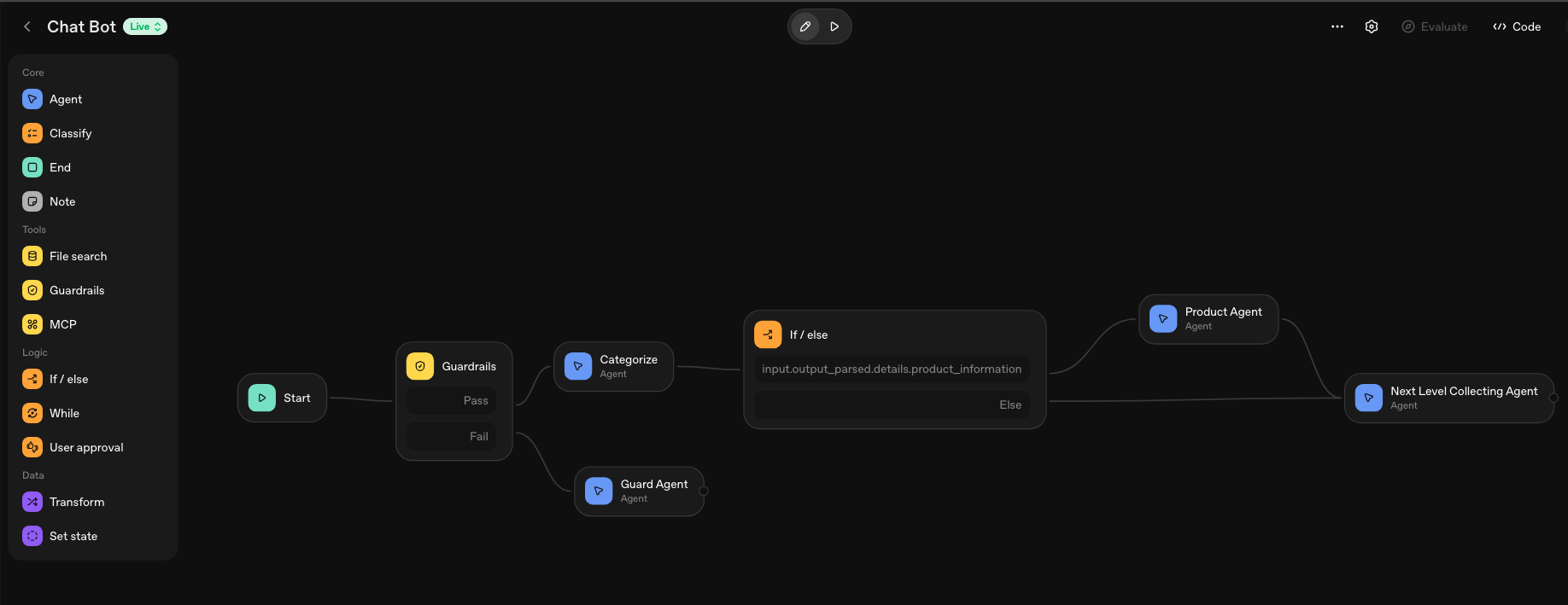 OpenAI Agent Builder workflow showing guardrails and agent routing